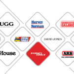 brands using dinya shopfittings